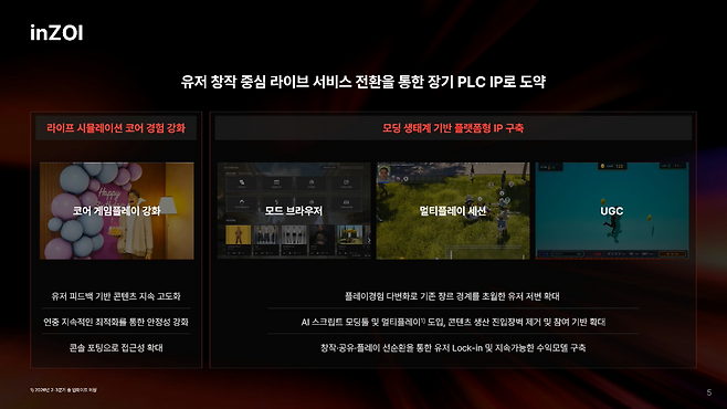 '인조이'는 유저 창작 중심의 서비스로 장기적 수익 모델을 향한다(출처=크래프톤).