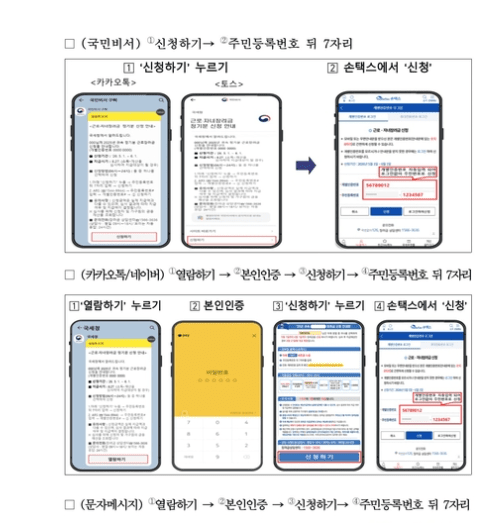 근로 자녀장려금 신청방법 (국세청 제공)