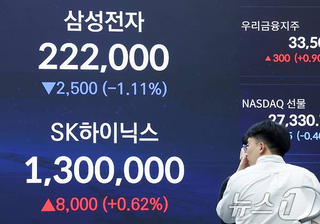 28일 오후 서울 중구 우리은행 본점 딜링룸 전광판에 삼성전자, SK하이닉스 종가가 표시되고 있다. 2026.4.28 ⓒ 뉴스1 임지훈 인턴기자