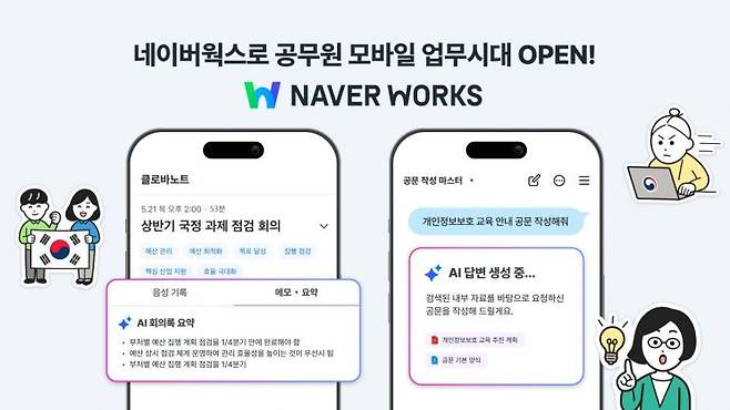 네이버클라우드는 업무 협업 툴 네이버웍스가 행정안전부 '온AI(지능형 업무관리 플랫폼)'의 공식 협업 솔루션으로 선정돼 서비스를 시작한다고 30일 밝혔다. 네이버클라우드