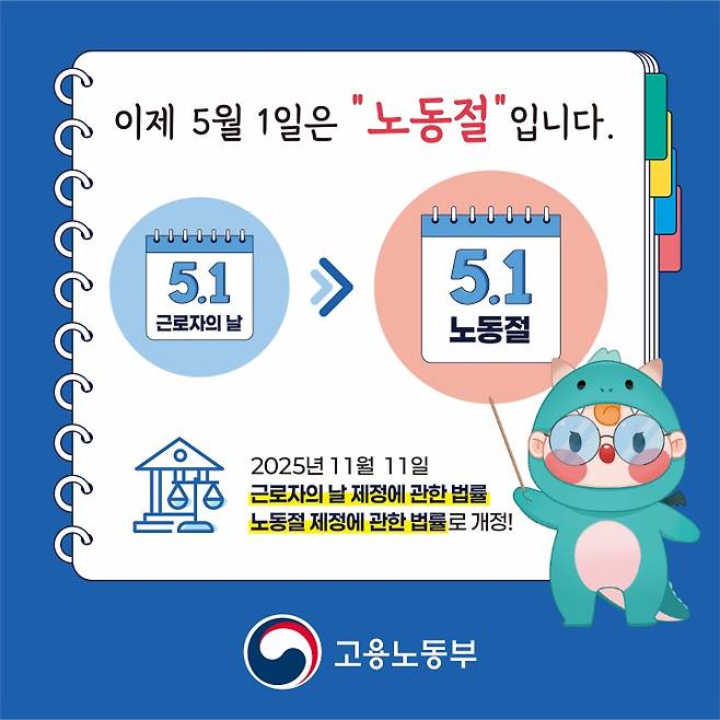 노동절 공휴일 관련 안내