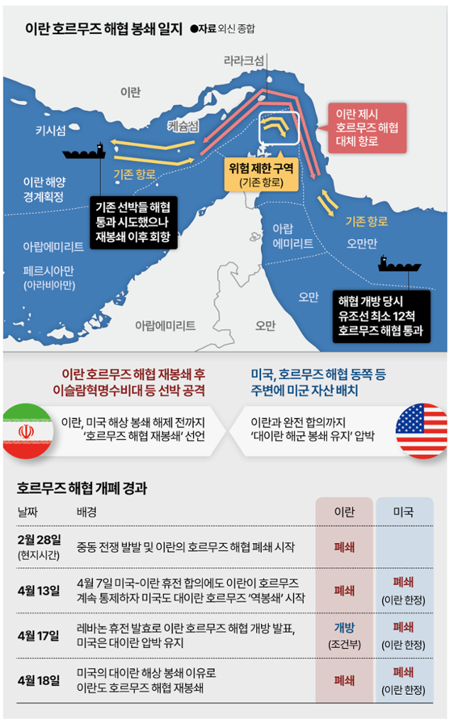 그래픽=박종범 기자