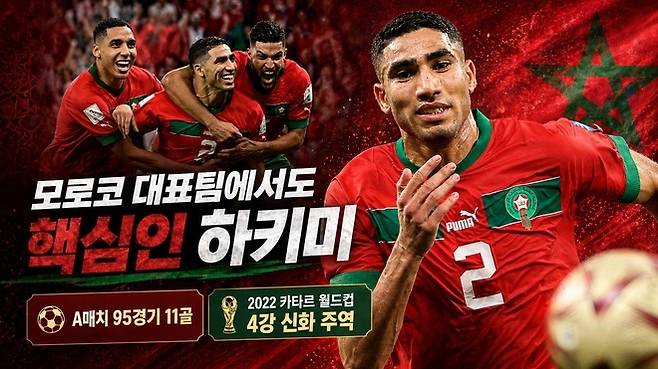 하키미는 모로코 축구 대표팀에서도 핵심 중의 핵심이다. 사진 원본=AFPBBNews=News1/그래픽=이근승 기자(ChatGPT 활용)
