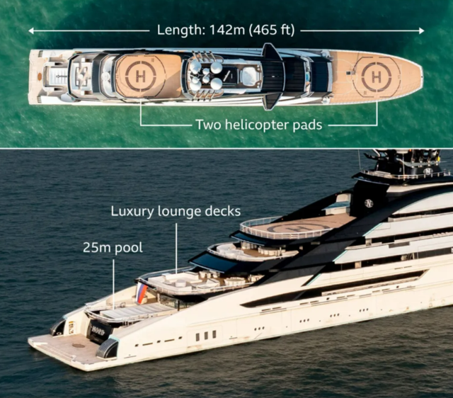 노르드호 스펙. BBC 캡처