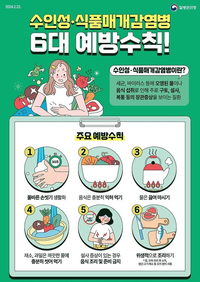 [세종=뉴시스]수인성·식품매개감염병 예방수칙 홍보자료. (사진=질병관리청 제공) 2026.04.30. photo@newsis.com *재판매 및 DB 금지