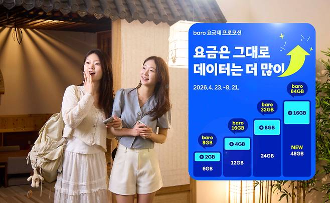 SK텔레콤 제공