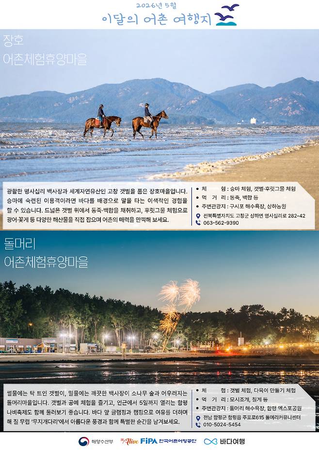 해양수산부 제공