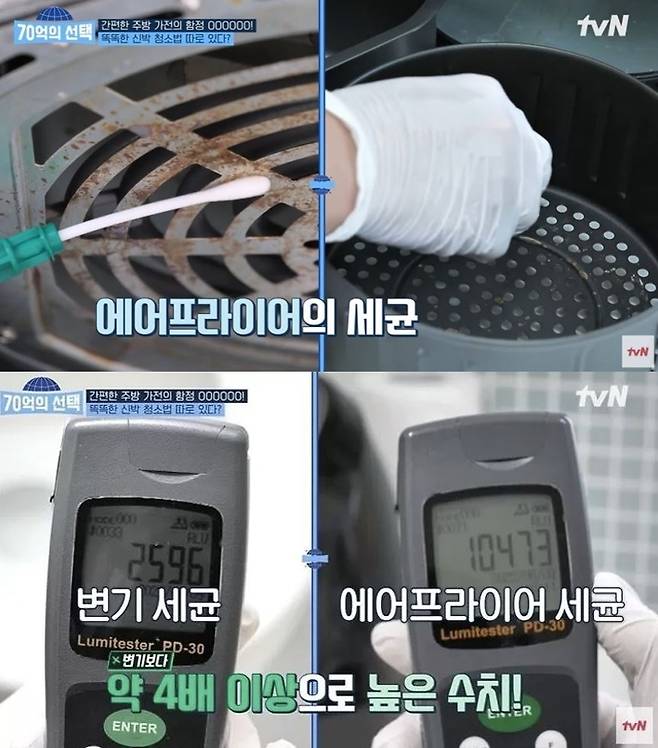세척하지 않은 에어프라이어에서 변기보다 높은 수준의 세균이 검출된 실험 결과. tvN ‘70억의 선택’ 방송 화면 캡처