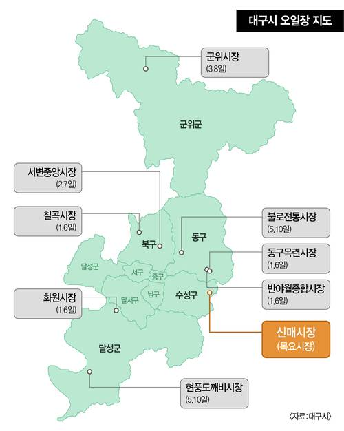 대구시 (오일)장 지도. 대구시 제공