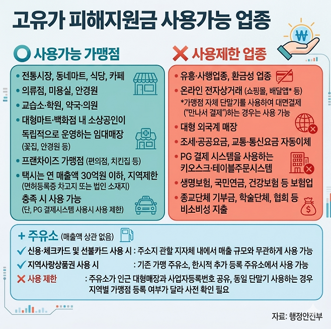 기사 이해를 돕기 위해 AI로 생성한 이미지