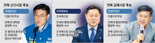 그래피=이진영