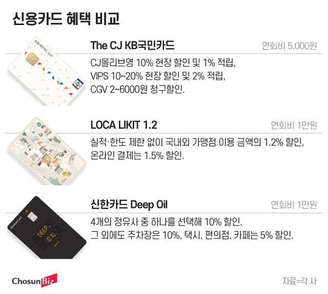 그래픽=정서희