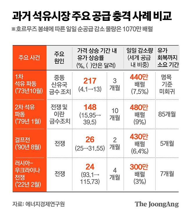 김주원 기자