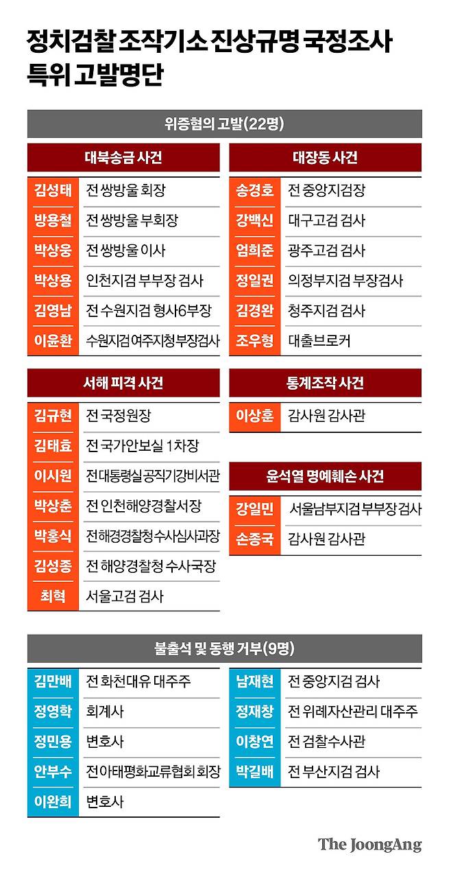 김영희 디자이너