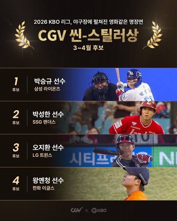 월간 CGV 씬-스틸러상 후보(사진=KBO)