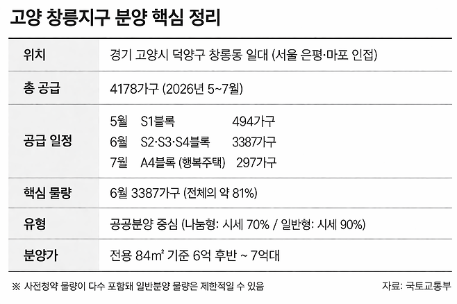 / 그래픽=시사저널e