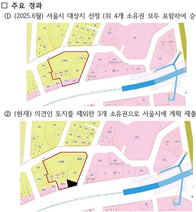 ▲서울 성북구 성신여대입구역 인근 역세권 활성화사업 대상지 변화 비교. (위) 2025년 6월 서울시 대상지 선정 당시 4개 소유권이 모두 포함된 통합 구상, (아래) 현재는 일부 토지를 제외한 3개 소유권 중심으로 계획이 제출된 상태로, 검은색 표시 부분(106번지)이 제외됐다. 사진-=역세권 활성화사업 성북구 사업지 관련 의견 제출 문건