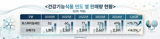 사진=AI생성