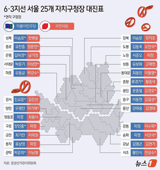 ⓒ 뉴스1 양혜림 디자이너