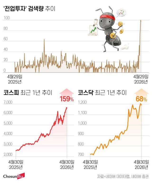 그래픽=정서희