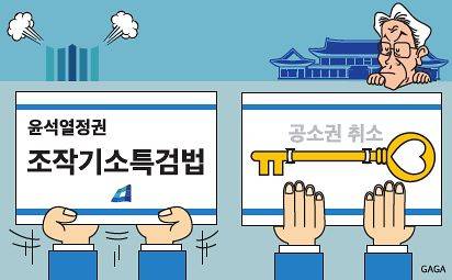 앞과 뒤...