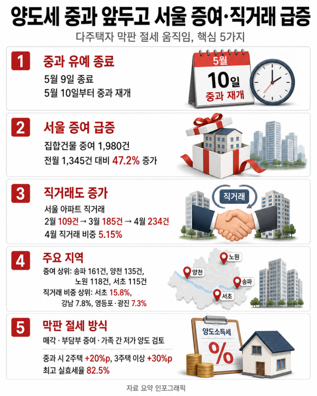 [사진=챗GPT]