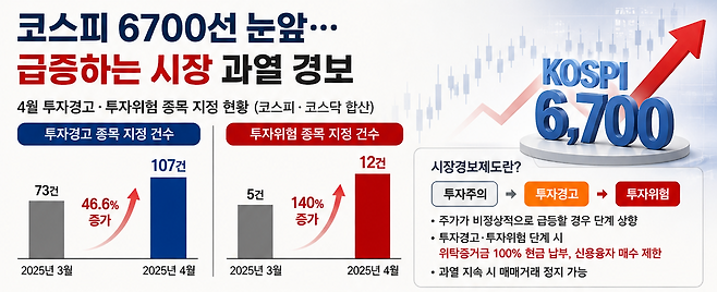 (출처=챗GPT)