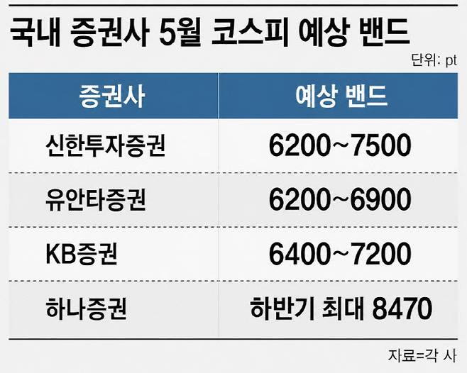 (그래픽=챗GPT 생성 이미지)