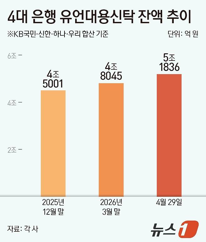 ⓒ 뉴스1 김지영 디자이너