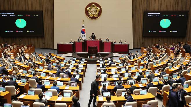 6·3 지방선거가 본격화되는 가운데 국회에선 이번 주 개헌 표결 여부 등 굵직한 현안이 줄줄이 예정되며 5월을 시작한다. 사진은 지난 달 28일 국회에서 열린 4월 임시국회 제8차 본회의에서 공직선거법 일부개정법률안이 가결되고 있는 모습. 연합뉴스