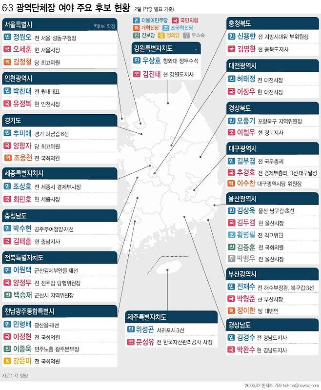 뉴시스