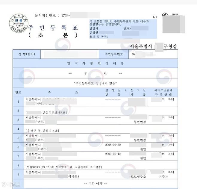보건복지부 산하 공공기관인 아동권리보장원이 운영하는 홈페이지에서 한 국내 입양인의 주민등록등본이 유출됐다. 독자 제공