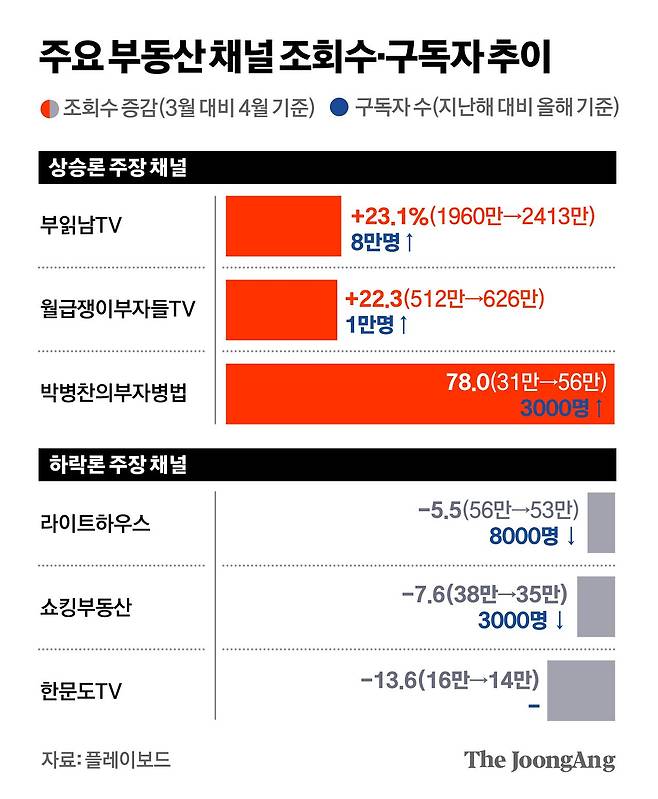 김경진 기자