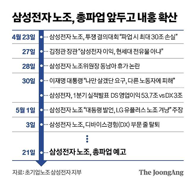 정근영 디자이너