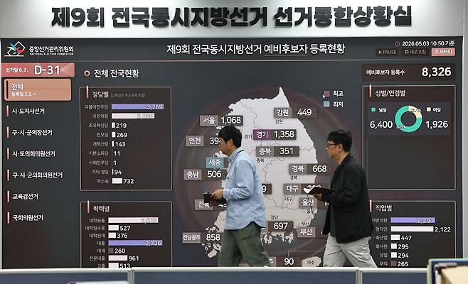 제9회 전국동시지방선거를 한 달 앞둔 3일 경기도 과천 중앙선거관리위원회 종합상황실에서 직원들이 업무를 보고 있다. 연합뉴스