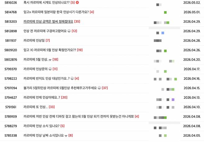까르띠에 인상 관련 커뮤니티 게시글. /사진=명품관련 커뮤니티 갈무시