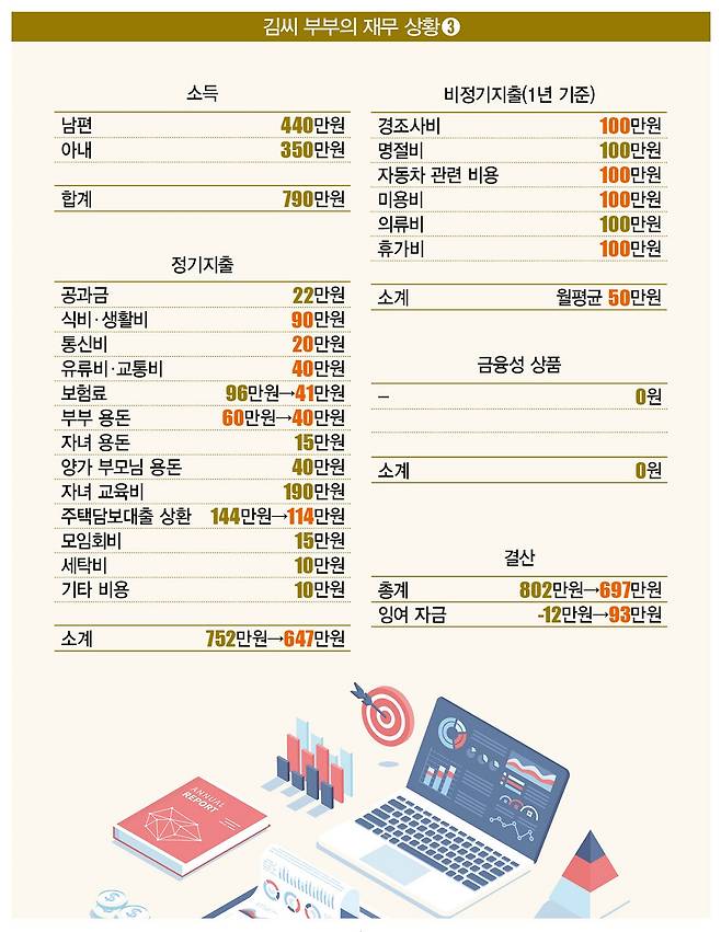 [일러스트 | 게티이미지뱅크]