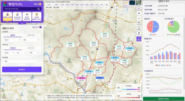 양산시가 최근 구축한 생활 인구 분석 서비스