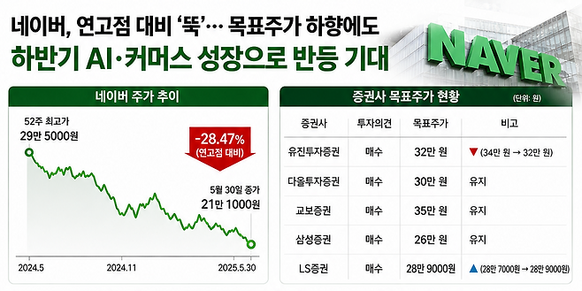 AI 기반 편집 이미지(출처=챗GPT)