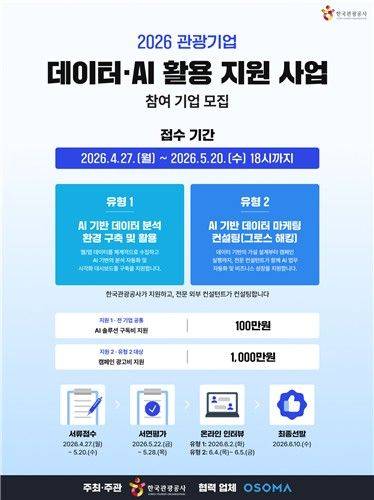 한국관광공사 제공