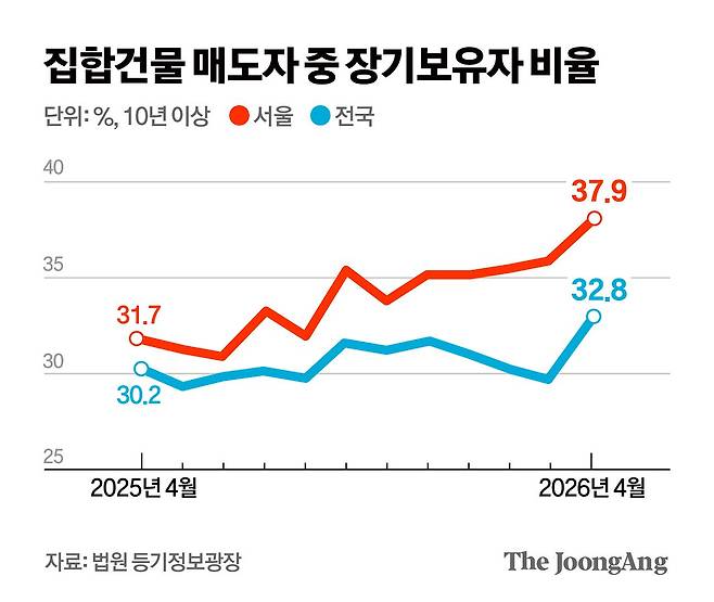 김영옥 기자