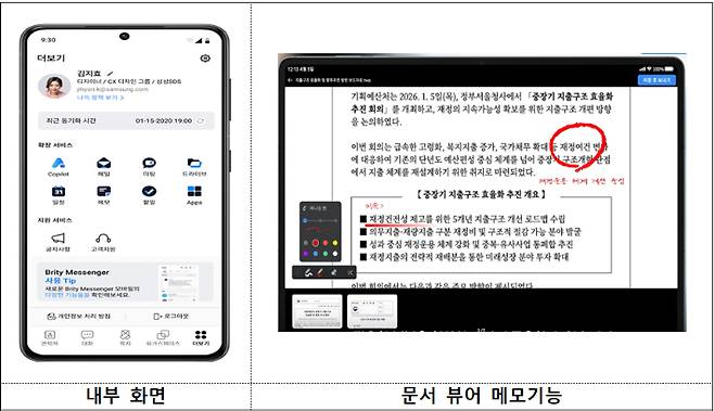 모바일 메신저 이미지. 기획예산처 제공