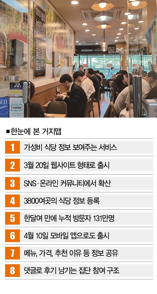 [사진｜더스쿠프 포토]