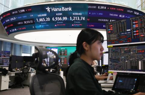 코스피가 4일 사상 처음 6,900선을 넘어서며