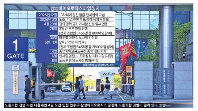 [그래픽=아주경제]
