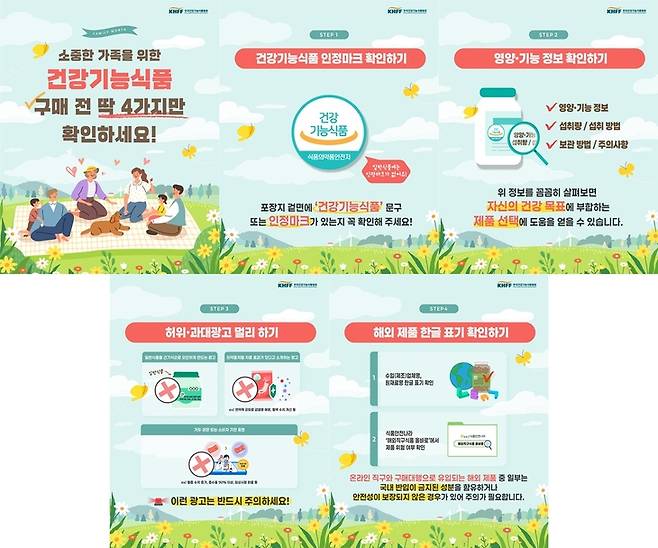 ▲건강기능식품 구매 정보 설명 자료. 사진=한국건강기능식품협회