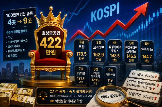 (일러스트=챗GPT 생성 이미지)