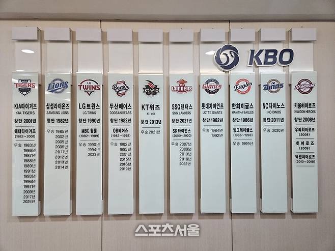 서울 도곡동 야구회관에 비치된 10개 구단 연혁. 사진 | 김동영 기자 raining99@sportsseoul.com