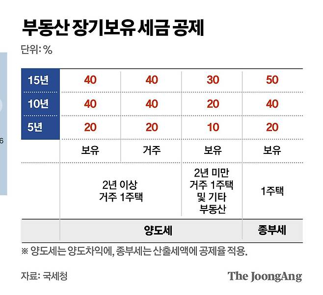 김주원 기자
