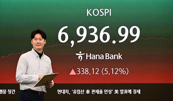 코스피가 사상 처음 6900선을 넘겨 마감한 4일 서울 중구 하나은행 딜링룸 모습. 권욱 기자